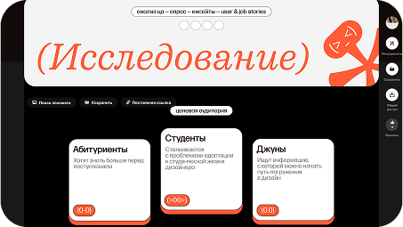 Творческий процесс